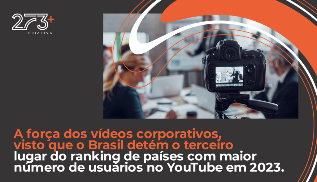 A força dos vídeos corporativos, visto que o Brasil detém o terceiro lugar do ranking de países com maior número de usuários no YouTube em 2023.